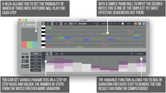 O-BLEK - Stochastic sequencerfor Max 4 Live