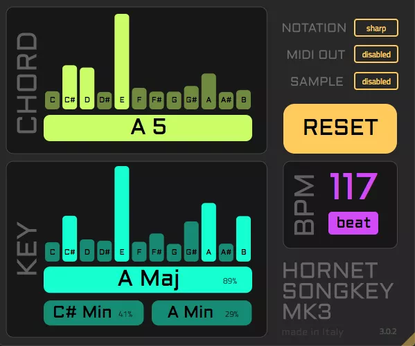 HoRNet SongKey MK4 V4.0.0 VST VST3 AU AAX