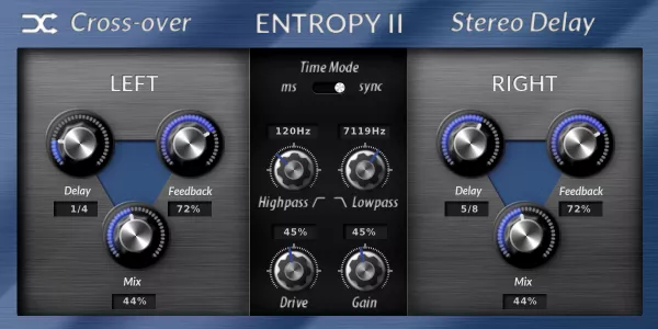 CutThroughRecordings Entropy II