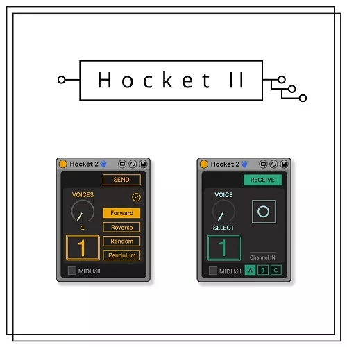Ricola Hocket II [Max for Live Effect]