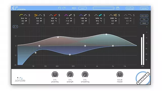 Sonible ProximityEQ 