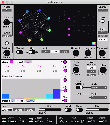 Dillon Bastan Iridescence (Max for Live Device) [AMDX]