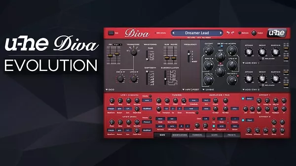 Limbic Bits u-he Diva Presets for Techno & Ambient: “Evolution”