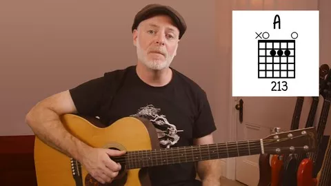 Beginner Guitar Chords Easy Strumming Picking TUTORIAL